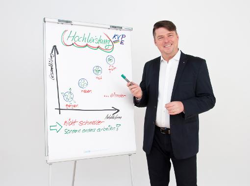Entwicklung von Hochleistungsteams Entwicklung von Hochleistungsteams