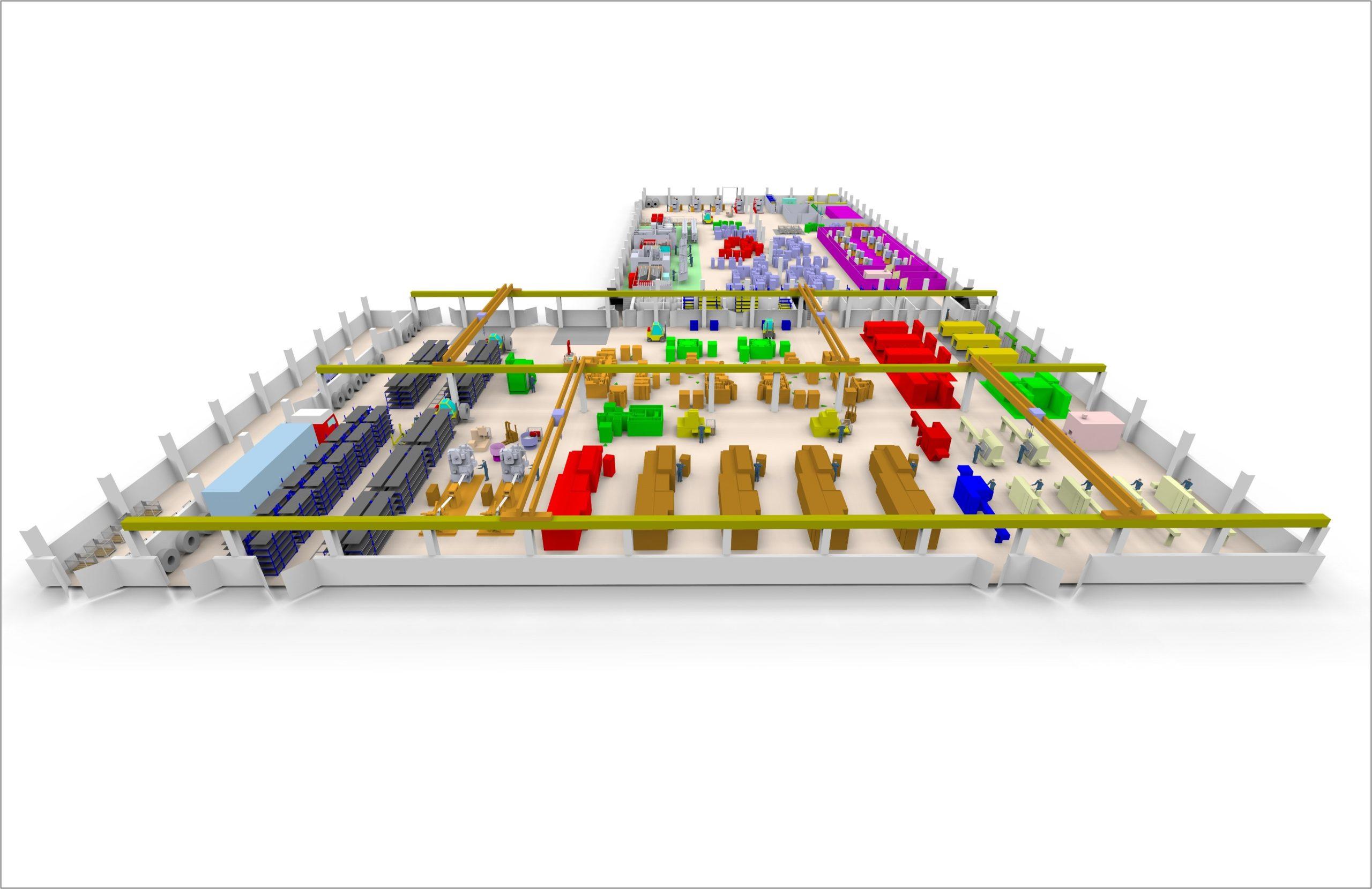 Layout Grundlagen der Selbstorganisation