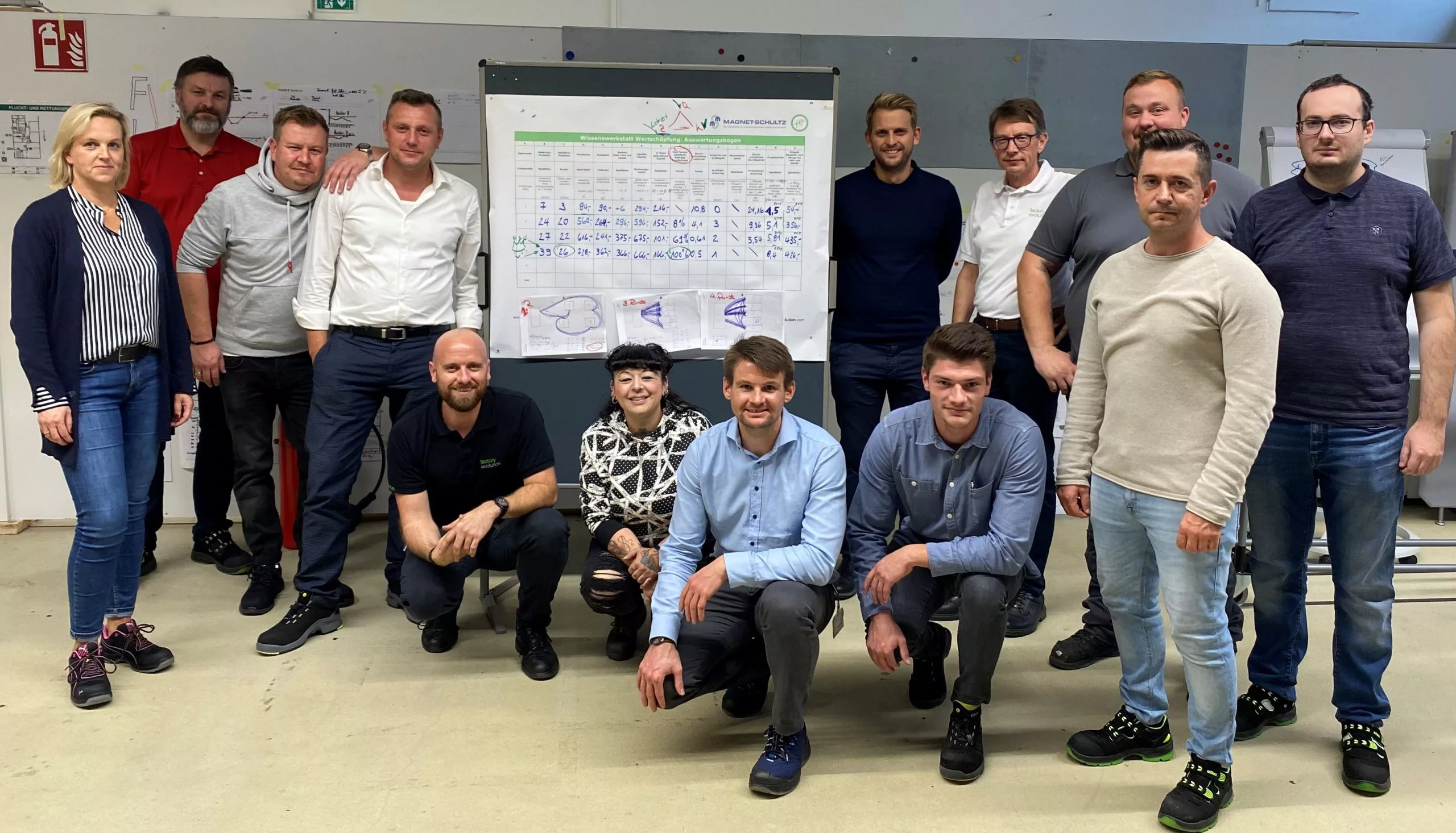 WWW Seminar & Training: Führungsexzellenz und moderne Führung